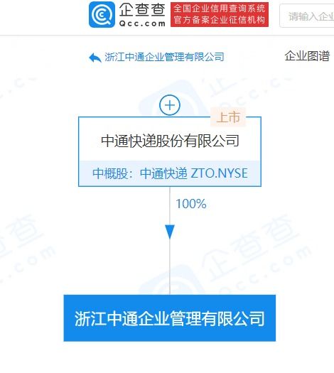 浙江中通企业管理成立,注册资本2亿元