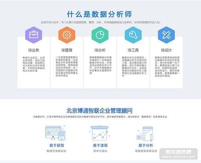 博通智联_北京项目偿债能力分析报告