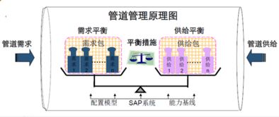 市场规划咨询哪家可信赖