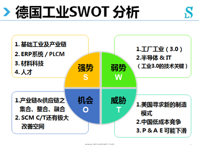 众大佬畅谈工业4.0的机遇和挑战-AET-电子技术应用